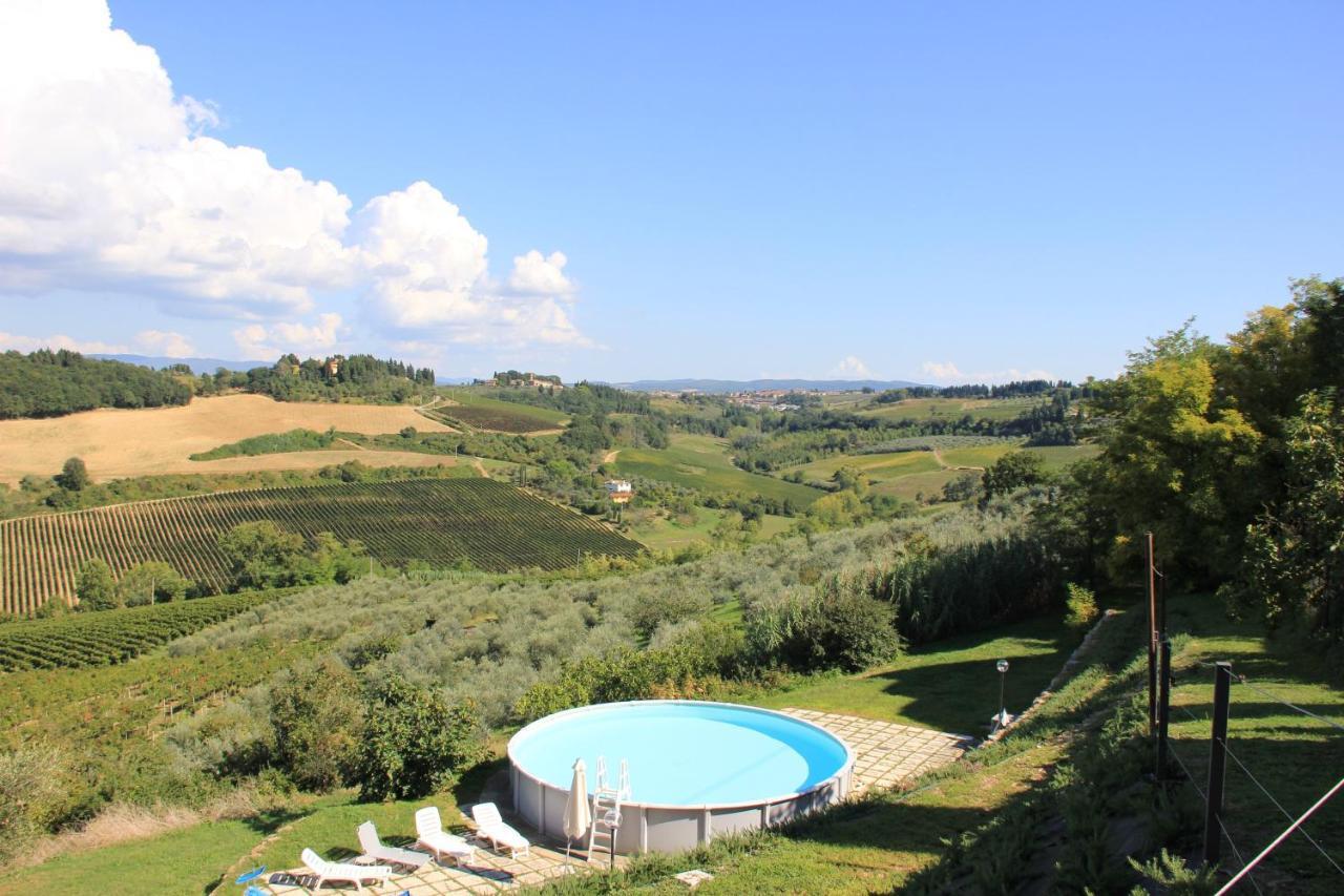 Casa Di Romano, La Piazzetta Marcialla Luaran gambar